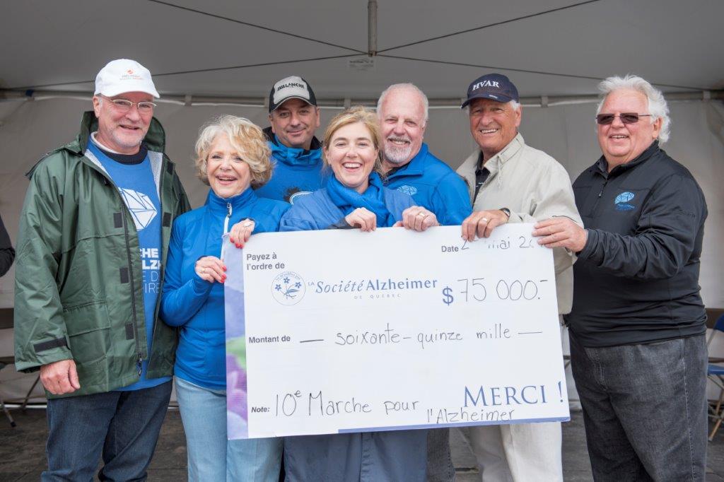 Résultat de La Marche pour l’Alzheimer de la région de Québec